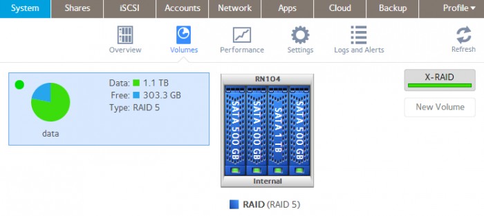 How do I change the volumes on my ReadyNAS OS 6 storage system